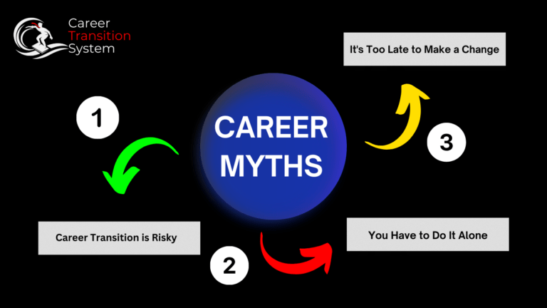 debunking career transition myths