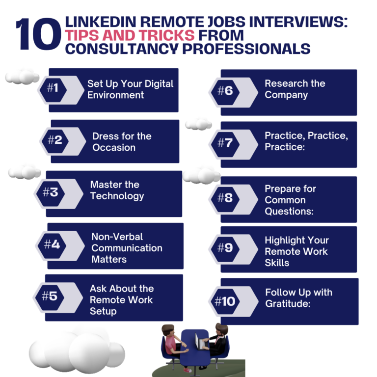 LinkedIn remote jobs